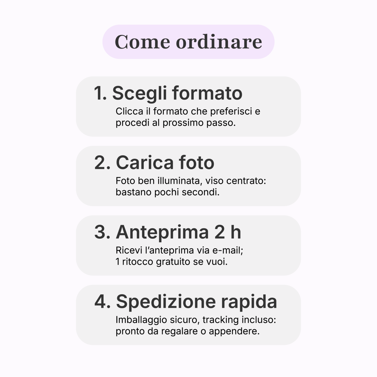 Ritratto Personalizzato – Stile Anime